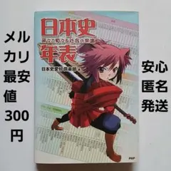 Item thumbnail for item c9e146d2-1675-431c-961d-320e10703b32