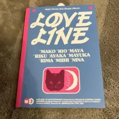 Item thumbnail for item 7185c671-a194-45ae-8235-8218e272cd87