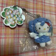 Item thumbnail for item bde61881-e762-46f3-8a3c-181627c7ea89