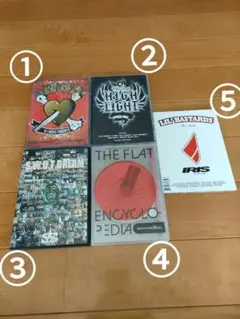 Item thumbnail for item c24ce64b-d5ca-452c-a6e9-502997ef9c47