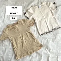 Item thumbnail for item a74ee35b-6b82-414e-8823-869f34338bee