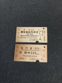 改札鋏　凹形　年代物 番外編】改札鋏の話｜80年代初めのアルバムから