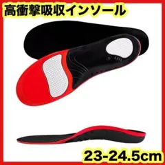 Item thumbnail for item a70a85b7-3285-47d3-8d02-0d241909491a