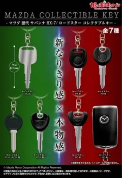 なりきりオーナーコレクション　MAZDA　コレクタブルキー