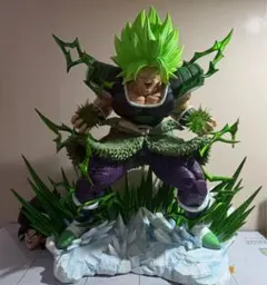 ドラゴンボール ブロリー ガレキ ガレージキット スタチュー X③⑥