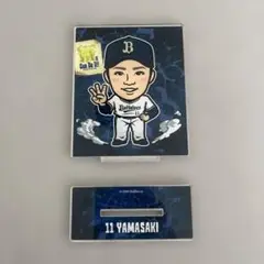 山崎福也選手　オリックスバファローズ　日本ハムファイターズ