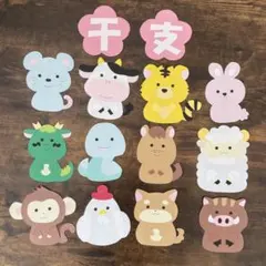 Item thumbnail for item 10542ecc-d63d-455f-a420-021b9d32e1bf