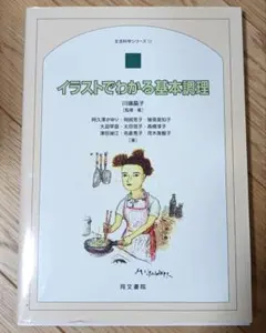 Item thumbnail for item e5376480-4cb4-4939-9da8-0a1d17714ab0