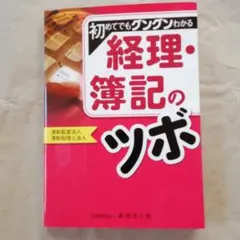 れんひな様 リクエスト 2点 まとめ商品