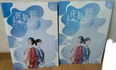 Item thumbnail for item f5b5750b-954c-4032-a384-3a7b8884c1f3