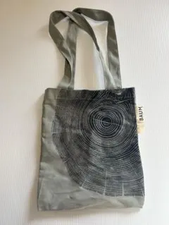 Item thumbnail for item 36a52610-2916-41a0-8197-cc6b68384bdb