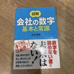 Item thumbnail for item 14cf8c12-9b53-46ee-9265-9b901deed455