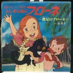 Item thumbnail for item c2cf64c2-9f15-4d6b-8b55-fb67040a247f