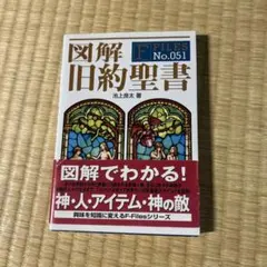 聖書 人文