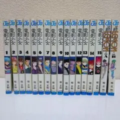 Item thumbnail for item 0879a487-5989-43b3-9191-5771c5bbd8a3