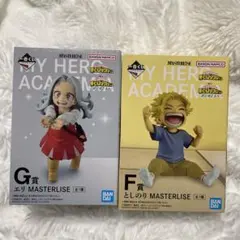 僕のヒーローアカデミア 更に向こうへ エリ としのり オールマイト G F賞