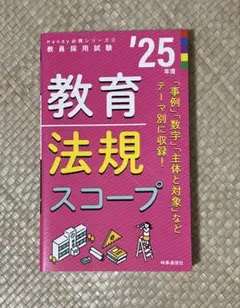 Item thumbnail for item e617cdaf-4f42-4dd9-8328-bb1855e0848d