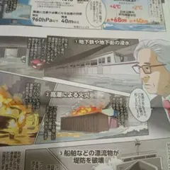 朝日新聞