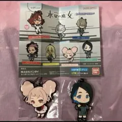 Item thumbnail for item c74e8d91-a278-497e-83da-ee71209dd839