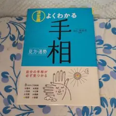 よくわかる手相 : 見方・運勢 : 決定版