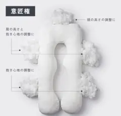 Item thumbnail for item 8cd7510e-a9af-4e98-a86d-e501e9685c22