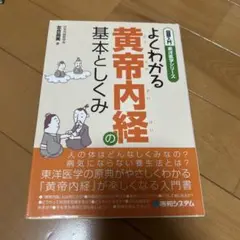全注全釈　黄帝内経 上下巻セット 黄帝内経素問: 現代語訳 (上巻) | 南京中医学院, 島田 隆司 |本