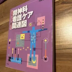 Item thumbnail for item 91a518be-158c-4f8a-b647-1a578d3d024e