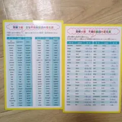 Item thumbnail for item c4091d56-4167-4a09-ba0c-bdea2fda7b75