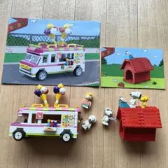 Item thumbnail for item 6b614736-6aa7-4131-89f7-e5a7c9f66291