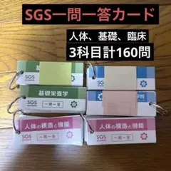 第39回SGS 管理栄養士　一問一答カード