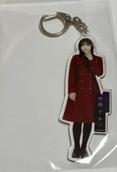 Item thumbnail for item 0178cadf-efab-471c-b873-e4f8f751a170