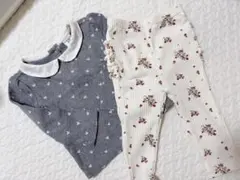 Item thumbnail for item b0f9deb9-b45e-41f1-92ed-a54aff5c3689