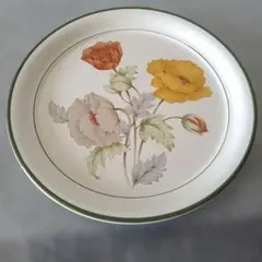 Item thumbnail for item 17f58a2b-ac43-47cc-af13-9a507e8c8a91