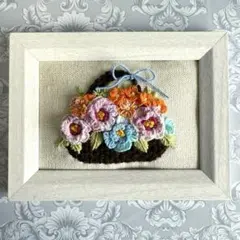 Item thumbnail for item ace0e477-ffb0-4a9f-b7b4-5c6e5e303ae9