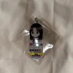 Item thumbnail for item 1bd18a4a-4b11-446e-a7d5-55b6fbb0425b