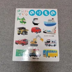 Item thumbnail for item 07b697a9-0e0e-47fe-a18e-1bac5c559fa8