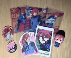 Item thumbnail for item b2247129-5671-42fd-a987-78683bd60912