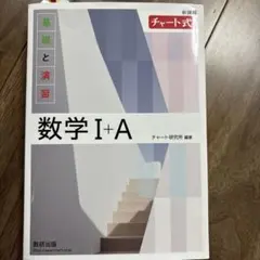 Item thumbnail for item 23663e75-267d-4d14-acf2-447b9e3b04a8