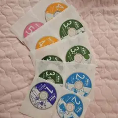 ココデル虎の巻DVD 1章～5章　10枚