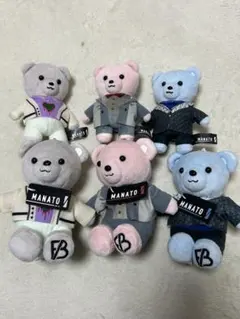 Item thumbnail for item 725b5705-4706-41d4-9a53-911bb5589e48