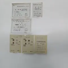 鉄道廃品 近鉄 広告枠 近鉄路線図付 - メルカリ