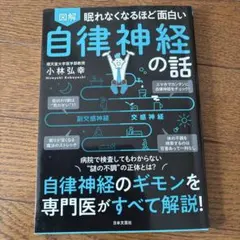 akono2014様 リクエスト 2点 まとめ商品