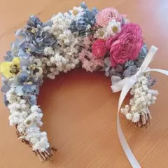 Item thumbnail for item e937d5a0-d193-4636-b317-80b3e61b5fe3