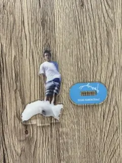 Item thumbnail for item f19f8316-8de5-43e3-9b07-e0d6c0432bb1