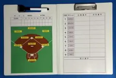 Item thumbnail for item 28279dee-bfb5-499f-bdb6-78b1adcc6125