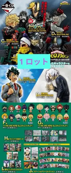 一番くじ 家庭教師ヒットマンREBORN リボーン 1ロット 81点 ロット