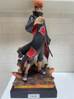 NARUTO ナルト ペイン フィギュア