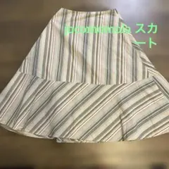 Item thumbnail for item 35831362-ad3c-4b87-8adb-aea5e7b05656