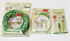 Item thumbnail for item d591e5ff-d46d-4543-813f-5d361b210b52