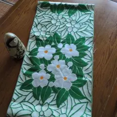 Item thumbnail for item 0f8ae3e9-5502-4faf-b4aa-7646a637d89e